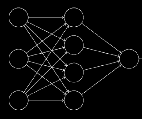 ml